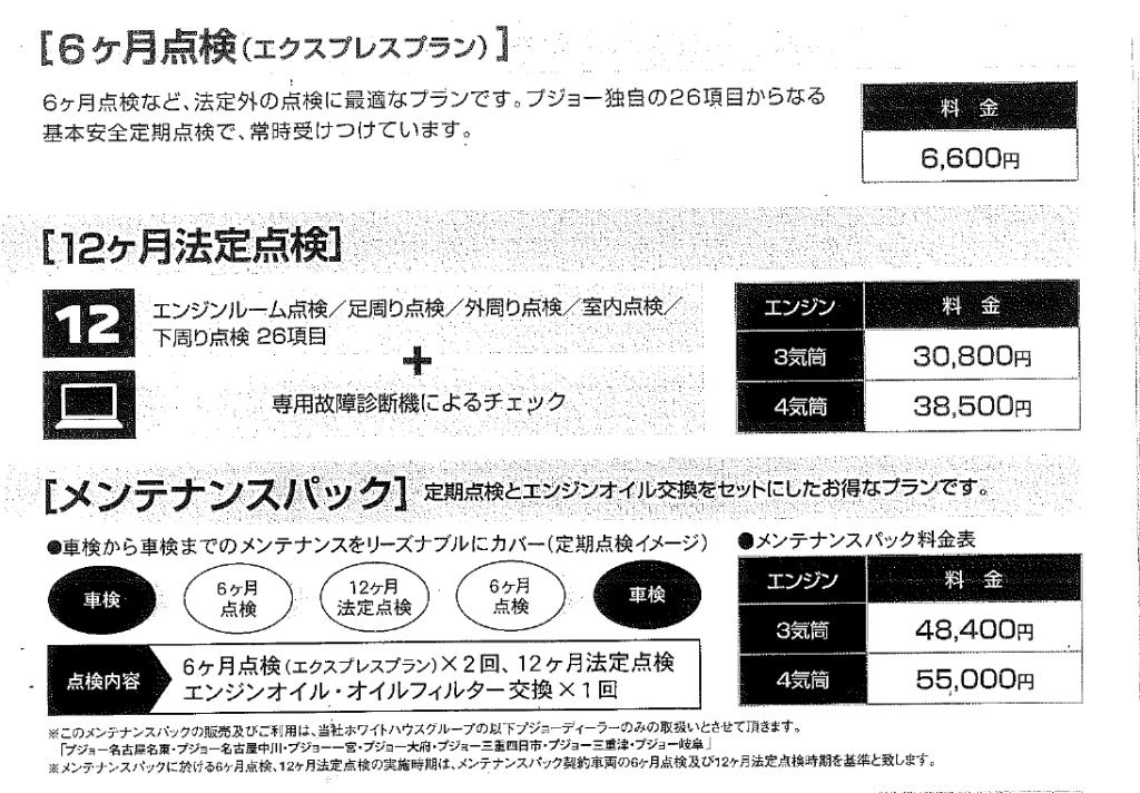 ホワイトハウス点検パックのご案内