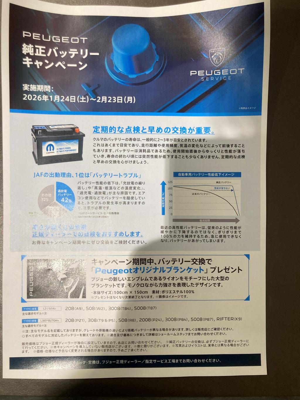 純正バッテリーキャンペーン中